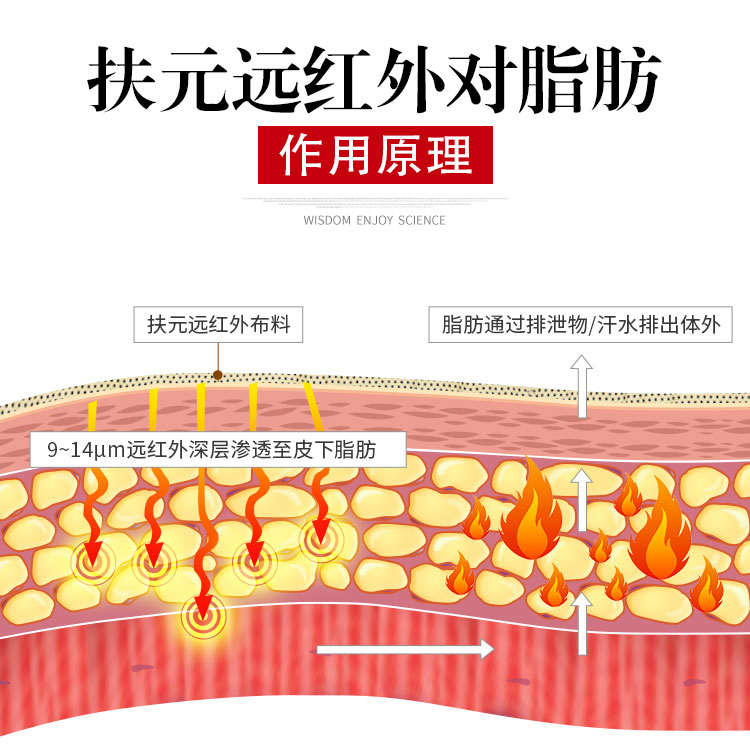 威尼斯注册送66