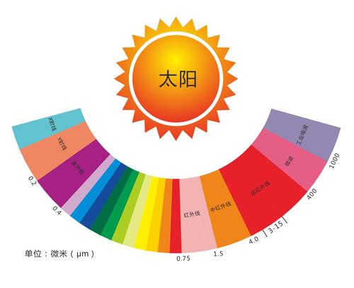 威尼斯注册送66