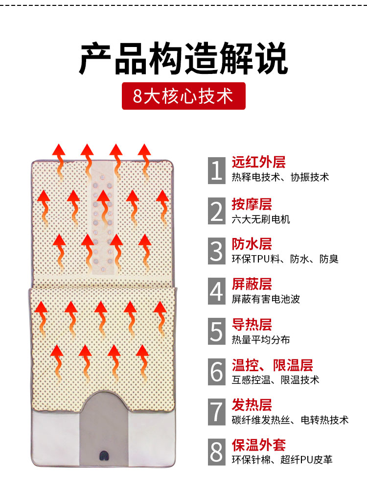 威尼斯注册送66