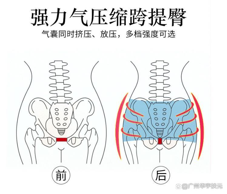 威尼斯注册送66